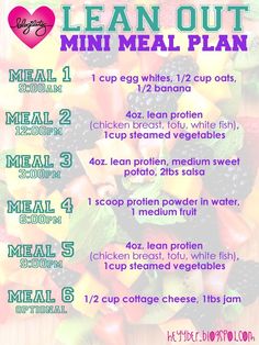 Competition Diet, Detox Meal Plan, Competition Prep, Smoothie Detox, How To Lean Out, Health Exercise, Fitness Competition, Diet Vegetarian, Healthy Meal Plans