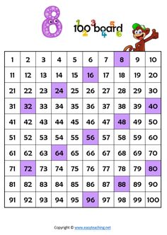 the printable number 8 to 10 board with numbers on it and an image of a monkey