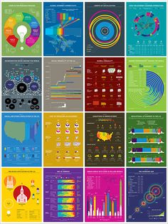 many different types of infos are shown in this image, including graphs and diagrams