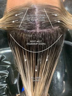 Color Melting Hair, Hair School, Colored Hair Tips