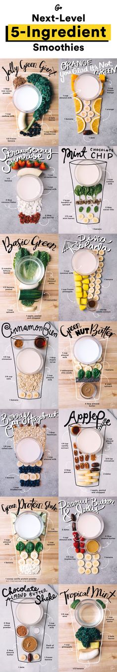 the different types of food are shown in this poster, and there is also an image of