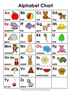 an alphabet chart with pictures of animals and letters