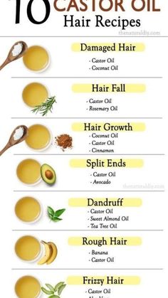 Castor Oil Uses, Coconut Oil Hair Growth, Homemade Hair Treatments, Healthy Natural Hair Growth, Hair Growing Tips, Hair Remedies For Growth, Homemade Hair Products