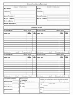 an invoice form is shown with the name and number of items on it