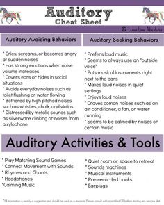 Sensory Processing Disorder| Auditory System Cheat Sheet {Free Printable} Makes it easy to understand! #spd #sensory Auditory Processing Disorder