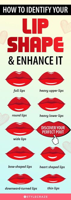 how to identify your lip shape and enhance it info graphic by stylecraze