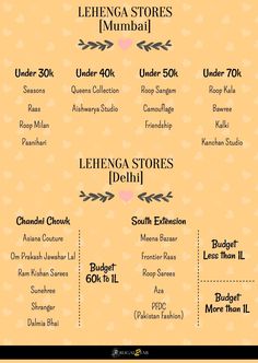 the line up for an upcoming event at lehenga stores in mumbai, india