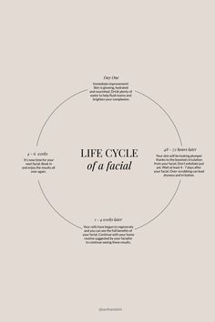 But how do you keep that glow for the next 4-6 weeks before your next appointment? Follow our life cycle of a facial to ensure your skin gets the most out of your treatment!⠀⠀⠀⠀⠀⠀⠀⠀⠀ ⠀⠀⠀⠀⠀⠀⠀⠀⠀ Of course, life can get busy and during these uncertain times, we understand it may have been months since you last enjoyed a facial, however, let this be a sign to pause and take some time out for you.⠀⠀⠀⠀⠀⠀⠀⠀⠀ ⠀⠀⠀⠀⠀⠀⠀⠀⠀ We have an appointment this week with your name on it! Book now. Names For Facials, Esthetician Slogans, Spring Facial Specials, Esthetics Post Ideas, Benefits Of Monthly Facials, Facial Post Ideas, Facial Names Ideas, Esthetician Facts, Esthetician Content Ideas