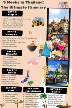 the ultimate thailand itinerary info sheet