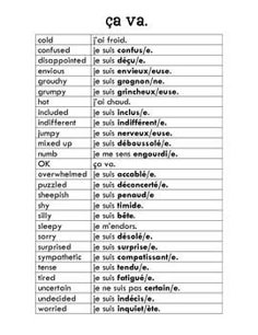 a table with different words and numbers on it, including the word's names