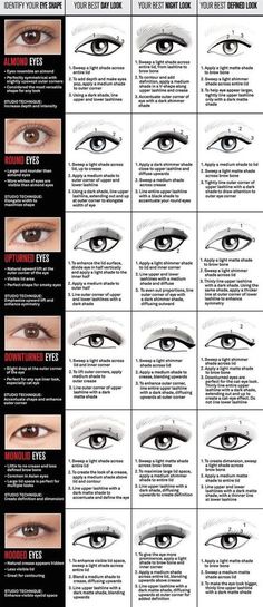 Matching liner to your eye shape Eye Shape Makeup, Eyeliner Tips, Makeup Lessons, Round Eyes, Makijaż Smokey Eye, Makeup Hacks, Bohol, Hooded Eyes