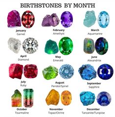 Birth Month Gemstones, Cameo Tattoo, March Stone, Month Gemstones, Birth Stones, Birthstones By Month, Crystal Aesthetic