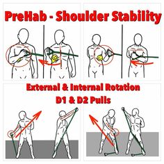 3 week countdown to #THR it’s official – debbiehipster Shoulder Stability Exercises, Punkty Spustowe, Shoulder Rehab Exercises, Rotator Cuff Exercises, Shoulder Rehab, Rehabilitation Exercises, Stability Exercises, Shoulder Pain Relief, Physical Therapy Exercises