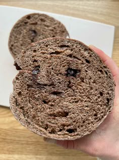 two pieces of bread in the palm of someone's hand