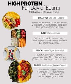 the high protein friday of eating menu is shown in white and has four different types of food