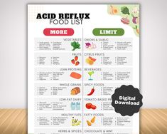 Created by a seasoned pharmacist, this Acid Reflux Diet Food List simplifies GERD diet and offers personalized guide for gastritis relief. It contains a variety of low acid foods for your grocery list, which are helpful in achieving acid alkaline balance. Kickstart your alkaline diet for optimal gut health now! IMPORTANT PLEASE NOTE ❖ This Stomach Food List is a digital copy. No physical item will be shipped ❖ No Refunds are available on instant download items  ❖ The customer is responsible for downloading the documents WHAT'S INCLUDED? 2 PDF files ❖ US Letter  ❖ A4  Inside: ❖ Acid Reflux Diet Food List ❖ Practical Tips for Acid Reflux Management HOW TO DOWNLOAD 2 ways:  1. Download Link sent to your Etsy-registered email ❖ Make sure to check your Spam or Junk inbox too. 2. Download from E