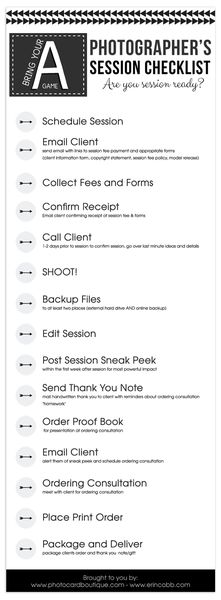 the photographer's session checklist is shown in black and white, with an image of
