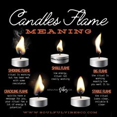 candles flame meaning and how to use them