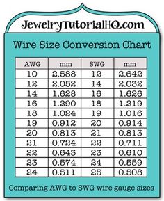 Jewelry wire wire gauge size conversion chart - comparing AWG (american wire gauge) to SWG (British Standard Wire Gauge). Different parts of the world use different gauge measuring systems - good to know! Gauge Sizes, Wire Wrapping Tutorial, Weird Jewelry, Diy Jewelry Tutorials, Beaded Jewelry Tutorials