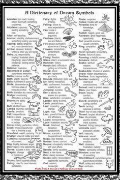 the dictionary of dream symbols is shown in this black and white poster with an ornate frame