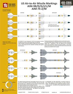 the us air - to - air missile markings are shown in yellow and white, with arrows