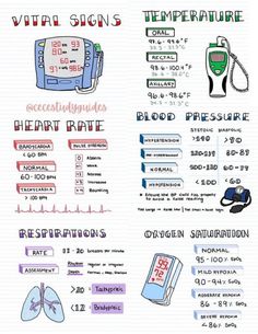 an info sheet with instructions on how to use thermometers for heart rate