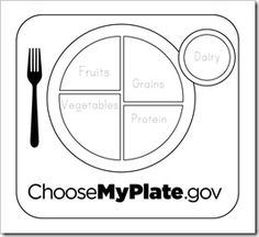 color choose my own plate template PLUS ideas for snack plan covering all the… My Food Plate, Preschool Food, Today Is Monday, Preschool Alphabet, Nutrition Quotes, Food Pyramid, Food Groups