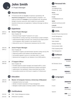 a professional resume with no work experience on the front page, and an additional cover letter