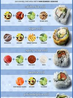 an image of sushi rolls with different toppings on the top and below it