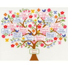 a cross stitch family tree with names on it