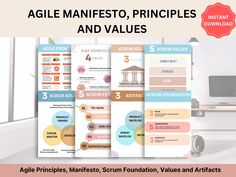 the agilel manifesto, pringles and value guide for beginners