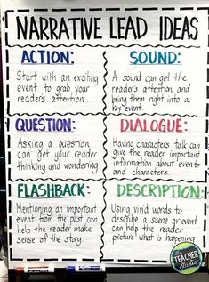 a poster with words and pictures on it that read,'narrative lead ideas action sound question