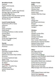 Let's Make Meal Planning Simple Meals List, Baked Oatmeal Muffins, Easy Meal Planning, Fitness Meals, Meal Planning Menus, Meal Prep Plans, Monthly Meal Planning, Family Meal Planning, Easy Meal Plans