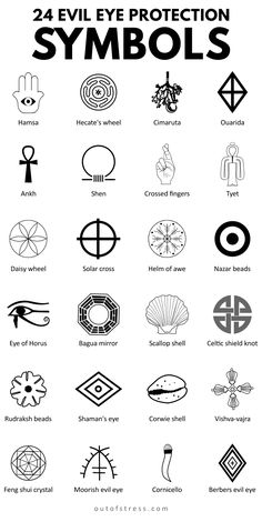 an image of symbols and their meanings