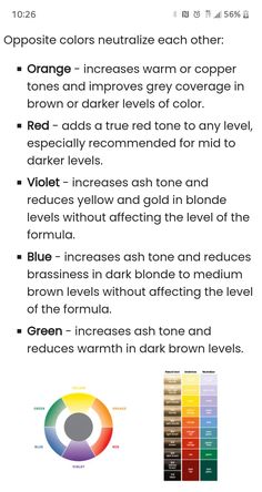 Hair Color Theory Colour Wheel, Loreal Professional Hair Color Chart, Hair Color Mixing Ratio, Hair Color Correction Chart, Aveda Color Chart, Behind The Chair Formulas