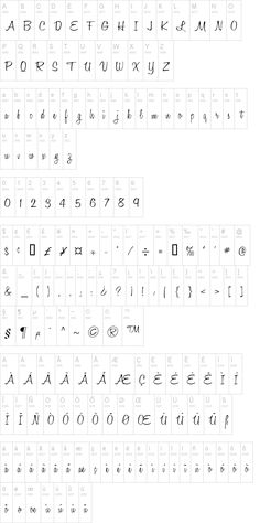 some type of language that is written in different languages