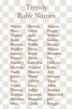 the baby names in different languages on a checkered background