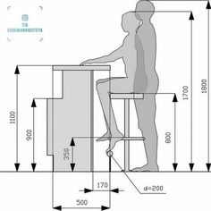 a drawing of a person sitting at a table with measurements for the height and width