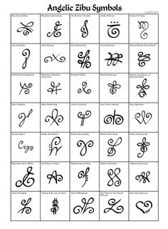 an image of zodiac symbols and their meanings