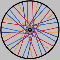 an image of a bicycle wheel with colored spokes