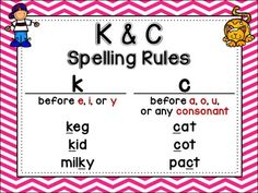 a pink and white polka dot background with the words spelling rules for k & c