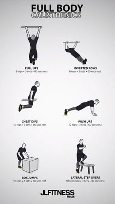 an exercise poster showing how to do the full body