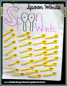 a bulletin board with spoon words on it and the words spoon words written in yellow