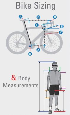 the diagram shows how to measure your bike's body and rear wheel alignments