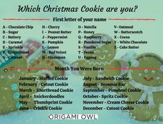 a christmas cookie are you? poster with gingerbreads and other cookies on it