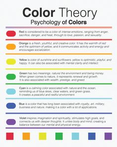 the color theory poster is shown in black, white, and orange colors with text on it