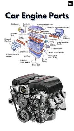 an image of the engine parts for a car, with description text on top and below it