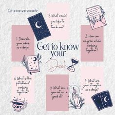 a poster with the words get to know your desk