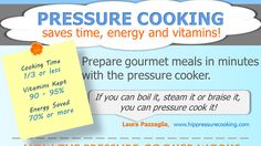 an info sheet describing how to prepare pressure cooker meals for the home cooker