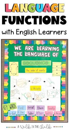 a poster with words and pictures on it that say we are learning the language of